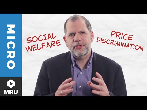 The Social Welfare of Price Discrimination