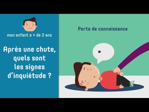 Vidéo: Quels bébés sont les plus à risque de subir un traumatisme crânien abusif ?