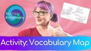 Language learning activity: Vocabulary Map