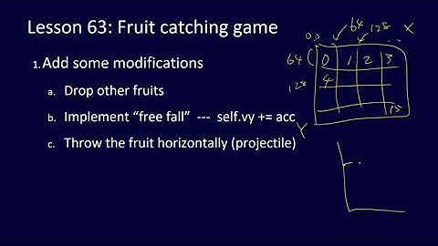 Kids Python Challenge, Lesson 63: Fruit catching game