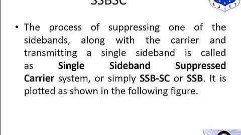 SESSION 18 ANALOG AND DIGITAL COMMUNICATION SYSTEMS SEM EC 24 JULY