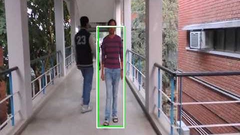 Human Tracking Algorithm