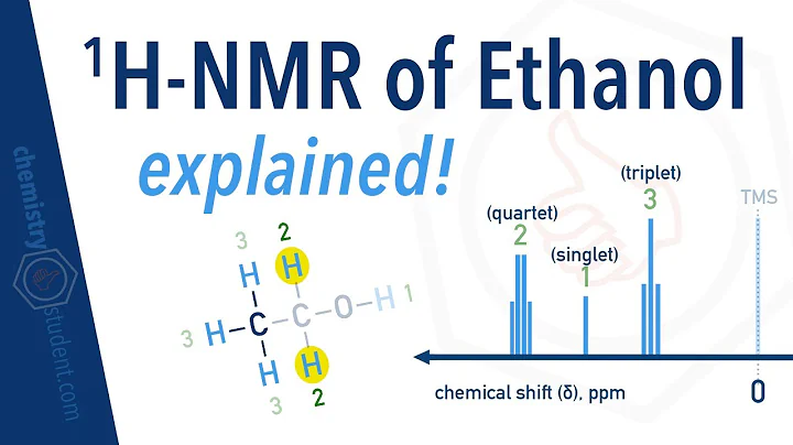 H-NMR Spectra of Ethanol explained (peak splitting)