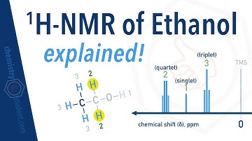 H-NMR Spectra of Ethanol explained (peak splitting)