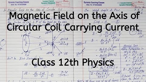 Magnetic field on Axis of Circular Coil Carrying Current, Chapter 4, Moving Charges, Class 12