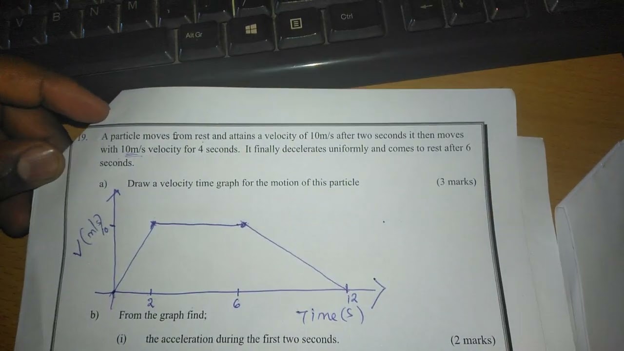 LINEAR MOTION. KCSE PAPER 1 MATHEMATICS.