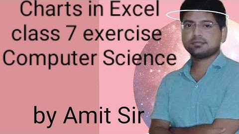 Exercise of chapter 4 charts in Excel