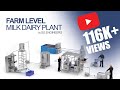 Mini dairy plant  ppt  dairy plant for farmers dairyplant farmers