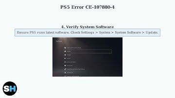 How To Fix PS5 Error CE-107880-4 – DLC, Add-Ons & Preorder Fix