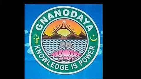 VII Social " Reading Maps of Different Kinds" Part-I