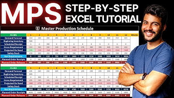 Master Production Schedule (MPS) in Excel | Complete Step-By-Step Tutorial for Production Planning