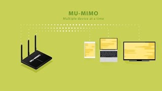 TP-Link Wi-Fi Routers | What is MU-MIMO Technology?