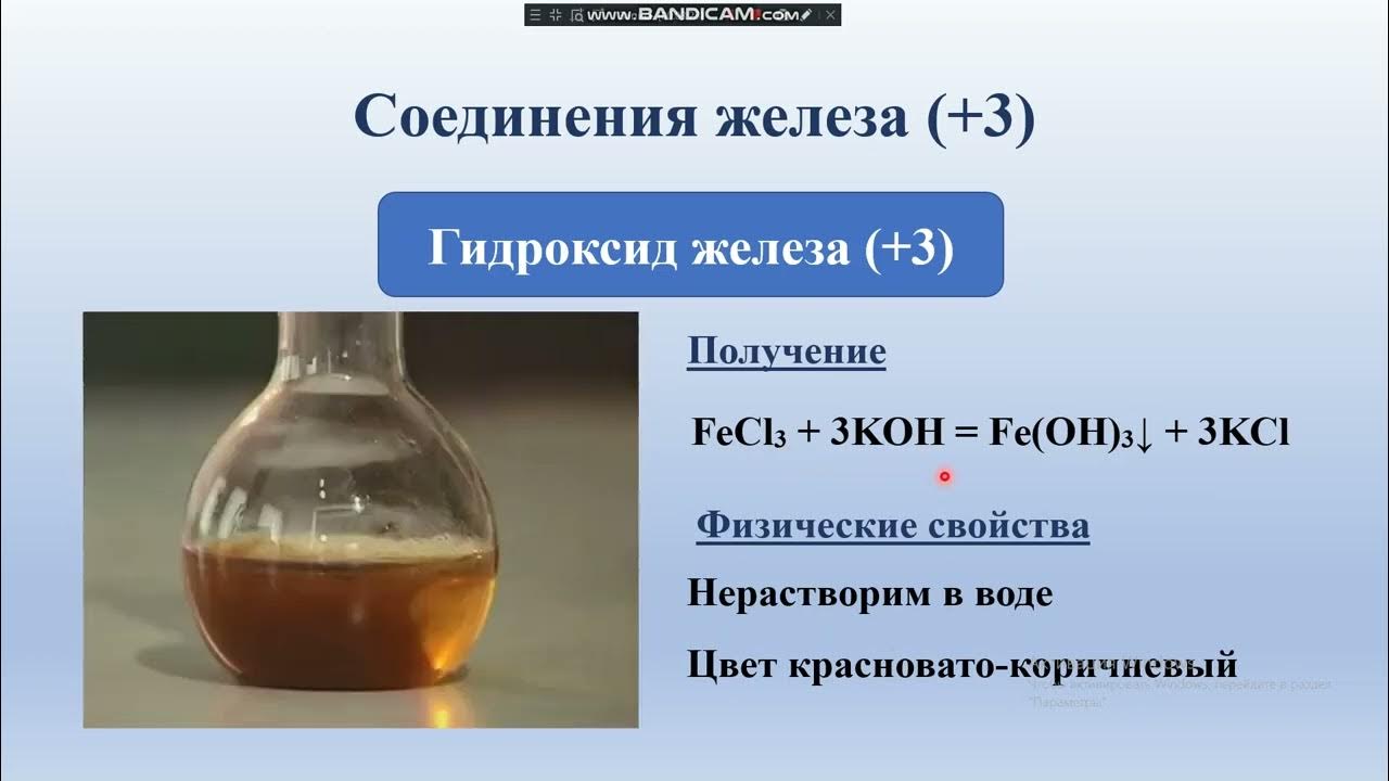 Хлорид железа 2 класс соединения