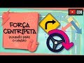 Quiz sobre Força Centrípeta