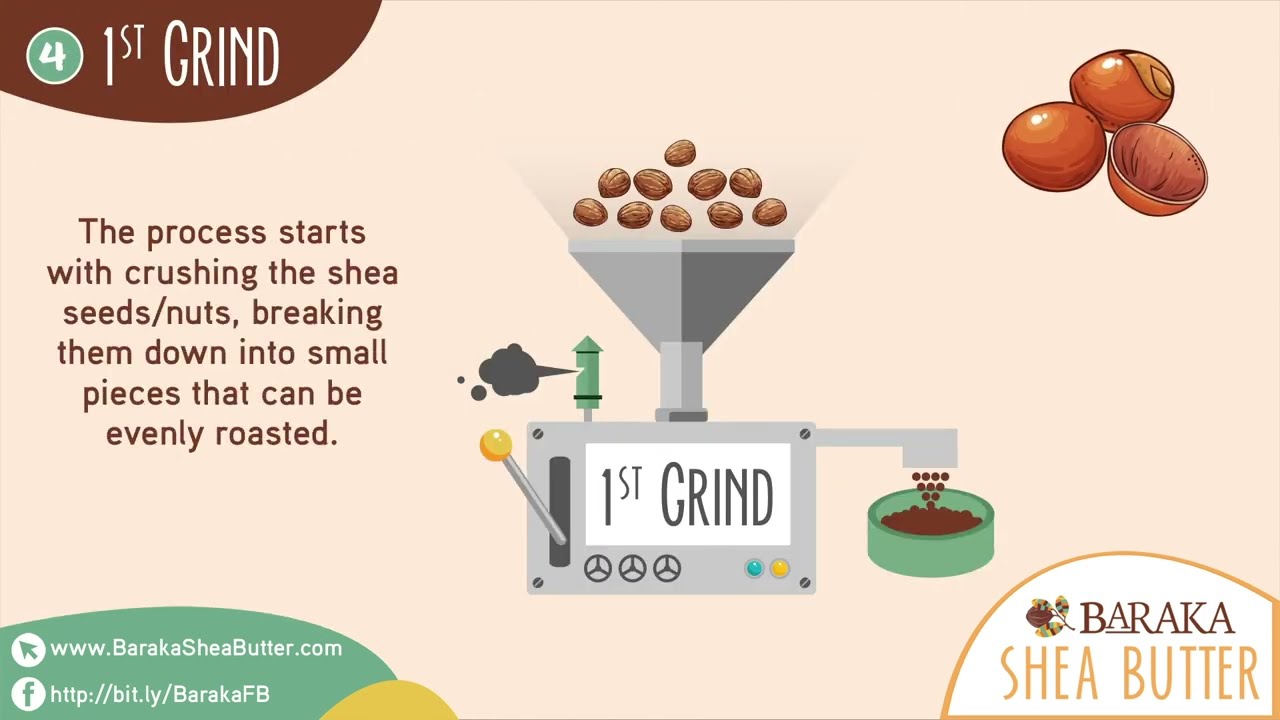 Baraka Shea Butter Making Process