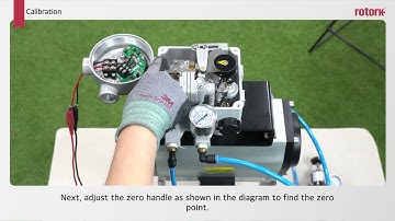 Installation YT-1000 Rotary Positioner