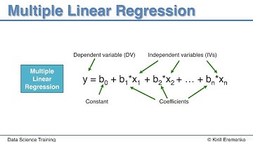 multiple linear regression in python backward elimination preparation video 36 machine learning