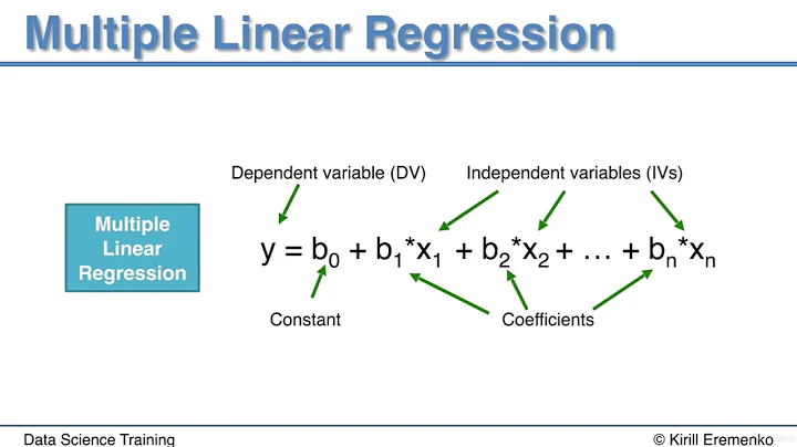 multiple linear regression in python backward elimination preparation video 36 machine learning