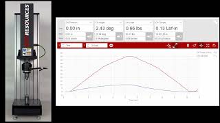 TestResources | Axial Torsion Test Machines