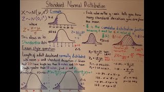 Normal standard distribution A level stats year 2