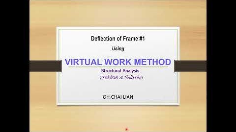 Structural Analysis Series: Frame Analysis 2
