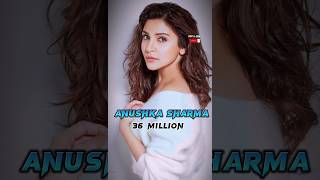 Top 10 Richest Indian Actress Networth 💥😱 #actress #richest #top10 #shorts #viral