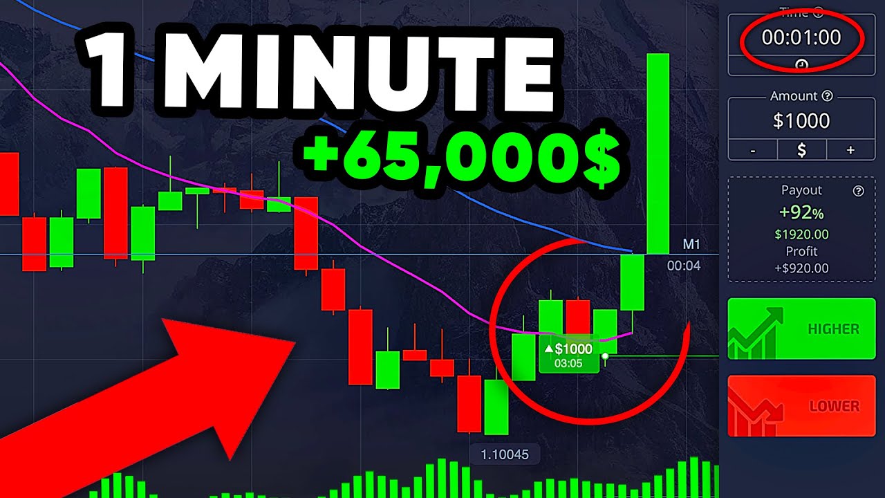 REAL PROFIT 65,000$ with CRAZY 1-MINUTE STRATEGY | Binary options | Pocket option trading strategy