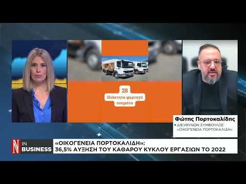 «Οικογένεια Πορτοκαλίδη»: Καινοτόμα