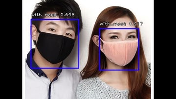 Face Mask Detection by training RetinaNet using transfer learning with keras / python