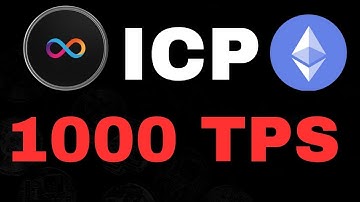 The Fastest Blockchain Ever? ICP Hits 1,000+ TPS LIVE! - ICP Price Prediction.