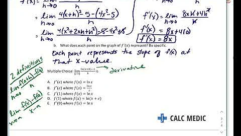 Topic 2.2 Defining the Derivative