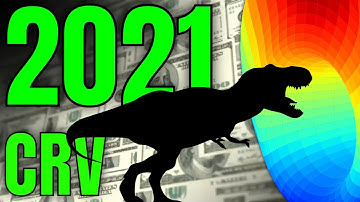 Curve DAO Token Still A Good Investment? CRV Price Analysis!