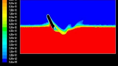 with surface tension