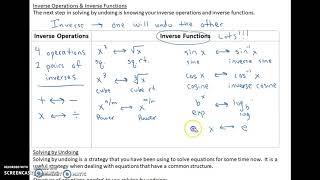 Solving by Undoing Notes Part 1