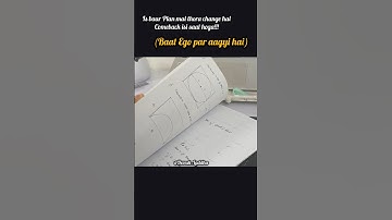 Academic comeback 💪😁 #comeback #studymotivation #study #cs #study #students #aspirants #studytips