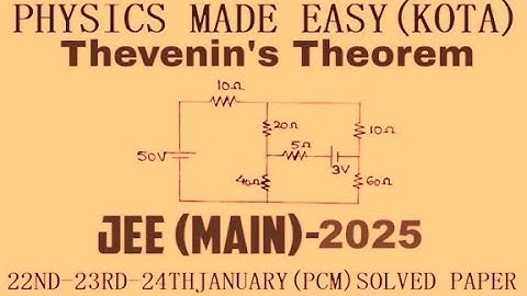 JEE MAIN 2025 SESSION-I; 22ND; 23RD; 24TH JANUARY PAPER; THEVENIN