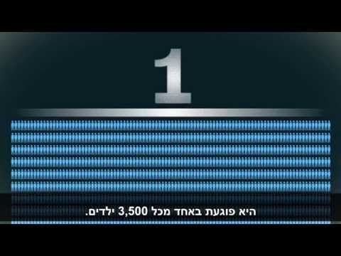 כיצד התפתח הטיפול במחלת ניוון שרירים דושן?