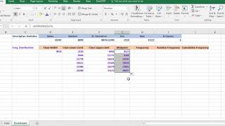 Using Excel to Create a Frequency Distribution and Find Descriptive Statistics