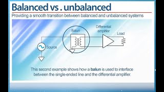 RF Balun Transformers Demystified