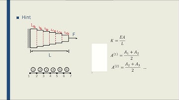 Intro to FEM - Week01-05 Stiffness Matrix Exercise