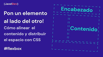 Centrar elementos con CSS | Alinear elementos con CSS para principiantes.