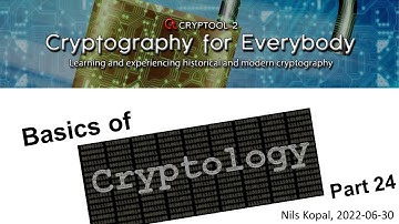 Basics of Cryptology – Part 24 (Cryptography – Block Cipher Modes of Operation)