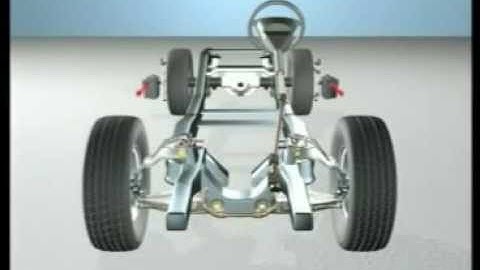 Wheel Alignment - WHAT IS CAMBER, TOE, CASTER, AND OFFSET?