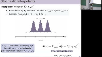 Probab. Sampl. for physics:Stochastic Interpolants:A Unifying Framework for flows and diffusions,MA