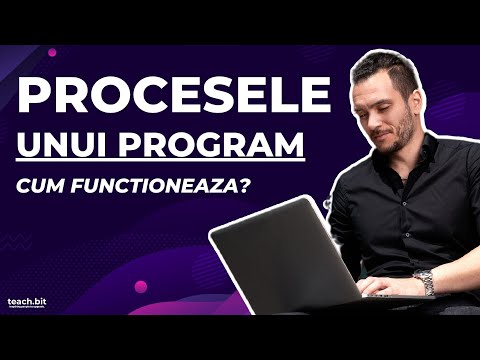 Video: Ce este un proces într-un sistem de operare ce este un fir într-un sistem de operare?