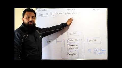 Lecture 02|| Unit 01|| Class 11th|| Basics of Computer and its operation.