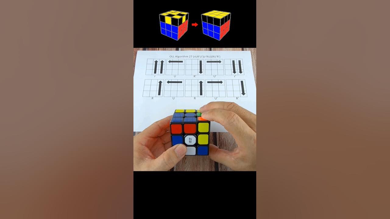 Fastest Time To Solve A 1x1 Rubik's Cube Solve Rubik's Cube OLL Tutorial 27s - YouTube