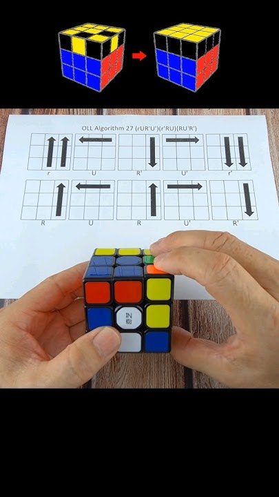 Solve Rubik's Cube OLL Tutorial 27s - YouTube