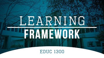 Learning Framework EDUC 1300 | Eastfield College