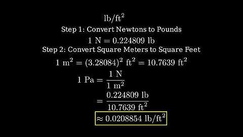 Statics 1.16 - How to convert units of pressure - Explained*
